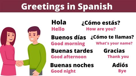 hallo spanisch|76 Ways to Say Hello and Greet People in Spanish 